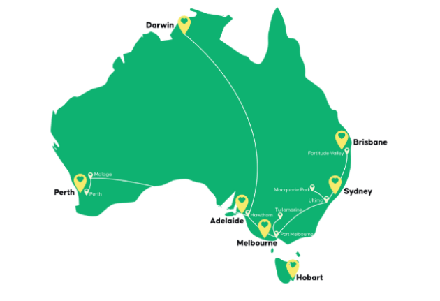 Our Network Image